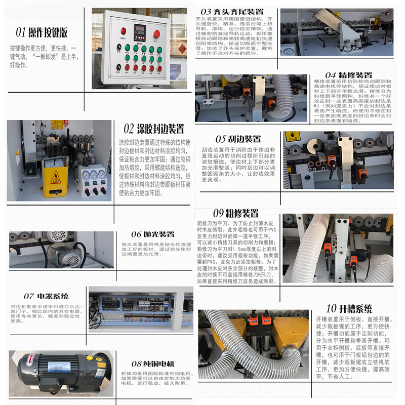 板式家具封邊機